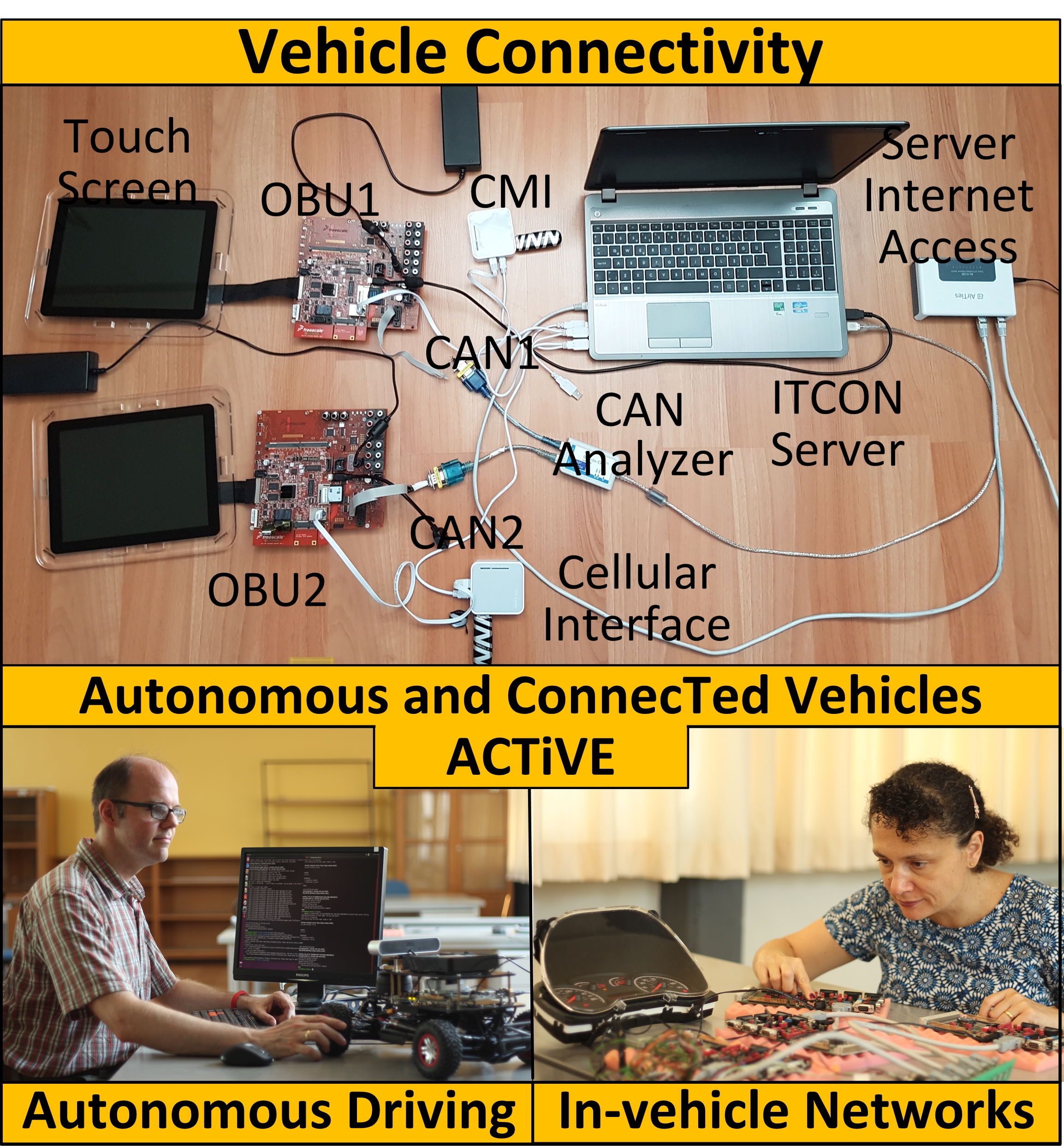 ACTiVE lab — about