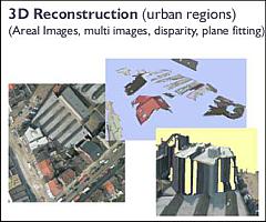 3D Building Reconstruction