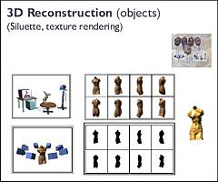 3D Object Reconstruction