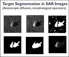 SAR Target Segmentation