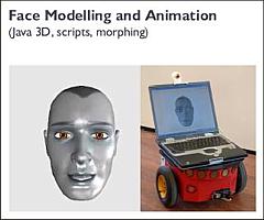 3D Face Modeling and Animation